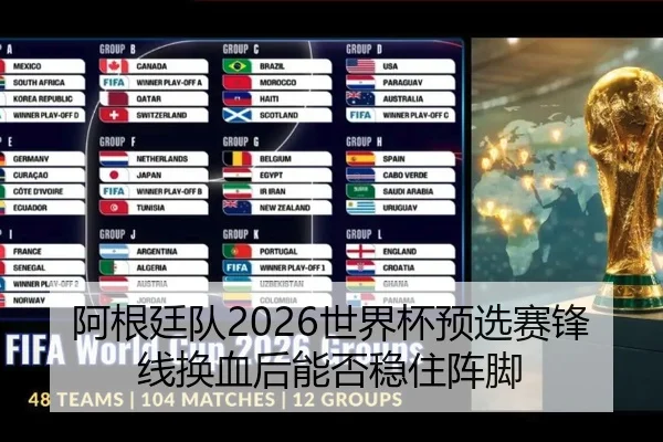 阿根廷队2026世界杯预选赛锋线换血后能否稳住阵脚